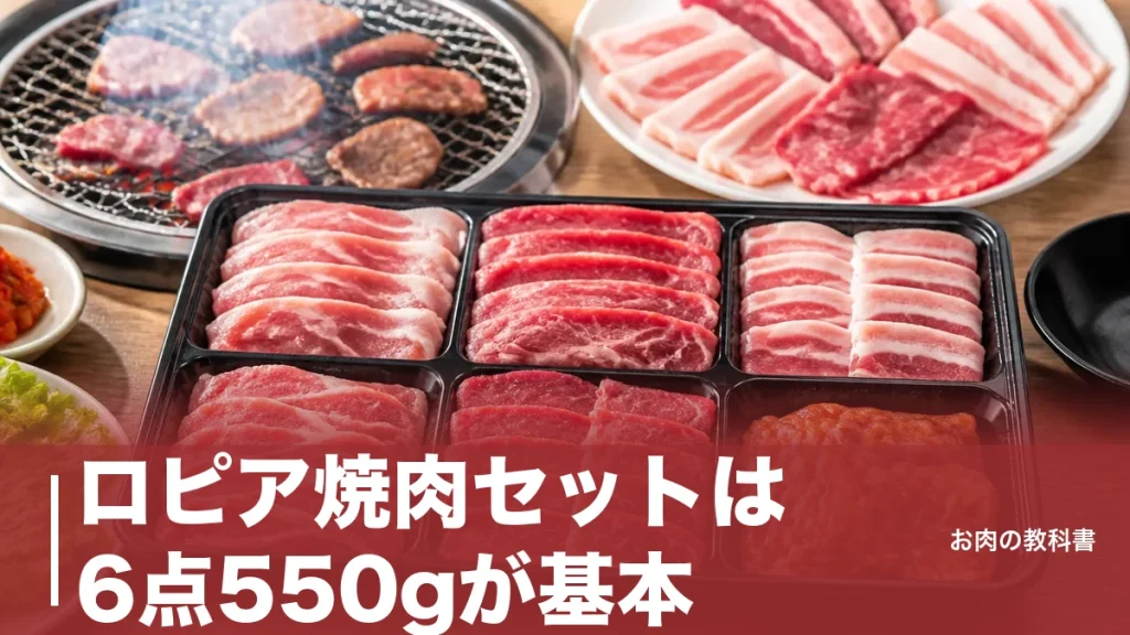 ロピア焼肉セットは6点550gが基本｜中身の部位とカロリーを数値で解剖のアイキャッチ画像